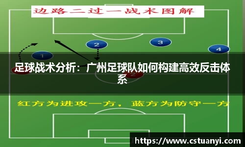 足球战术分析：广州足球队如何构建高效反击体系